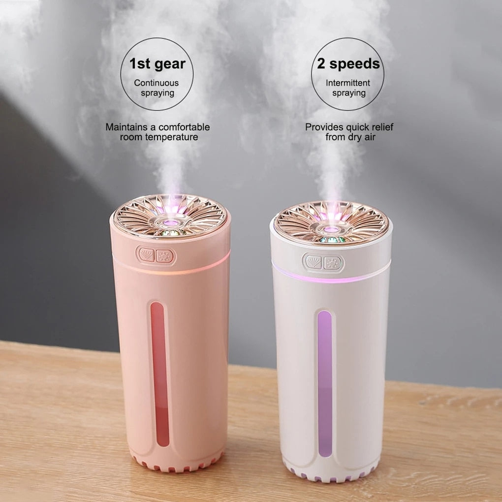 humidificateur et diffuseur d'arômes portable